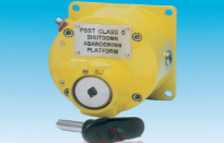 德國MEDC手動(dòng)火災報警器SM87BGL